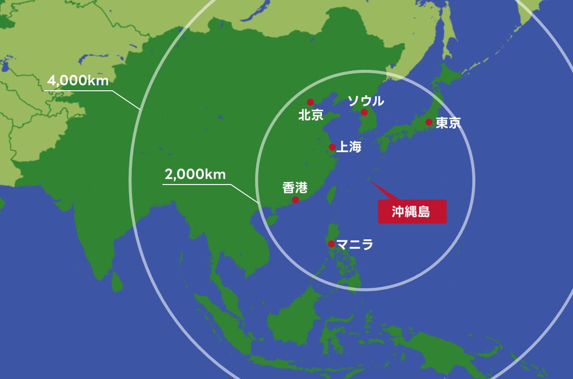 琉球王国の交易